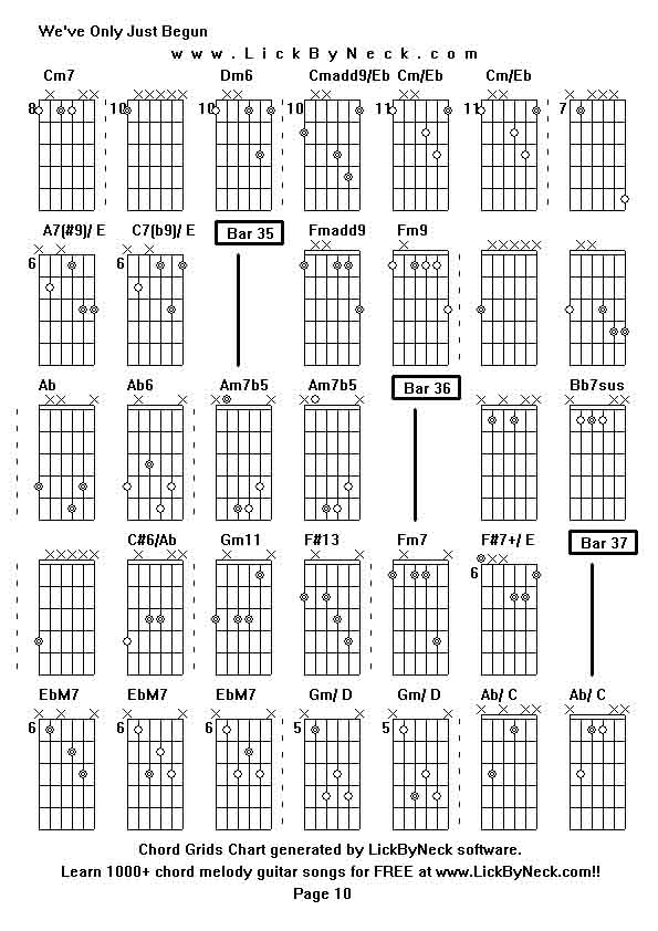 Chord Grids Chart of chord melody fingerstyle guitar song-We've Only Just Begun,generated by LickByNeck software.